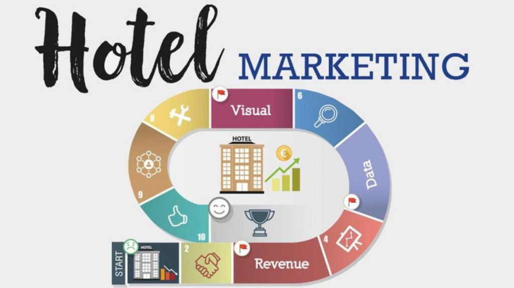 5 yếu tố quan trọng kinh doanh khách sạn